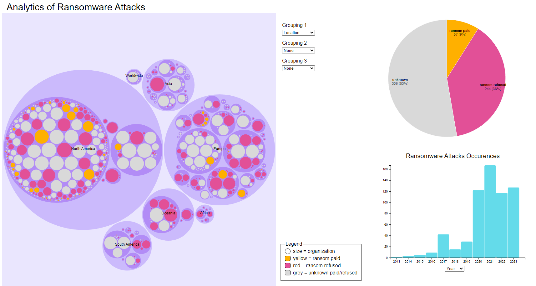 Computer virus illustration