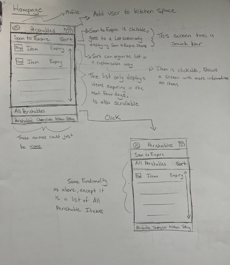 sketch of homepage
