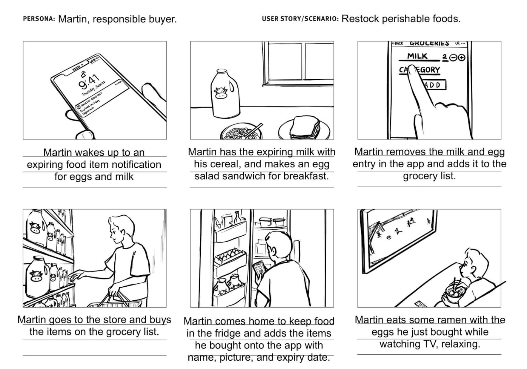 story board of Martin