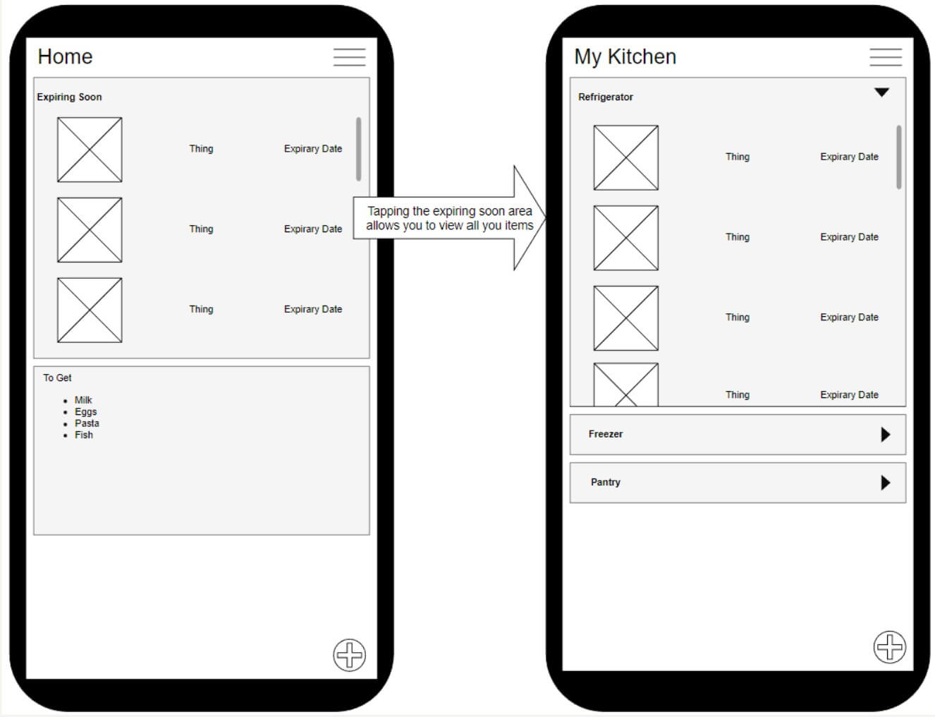 wire-frame of homepage